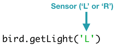 bird.getLight('L') 
The getLight() function takes one parameter that must be either 'L' or 'R' to indicate the left or right light sensor.